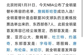 开元体育官网-哈登新星险胜表现突出，巴塞罗那前途光明！-开元体育官网